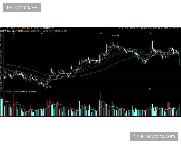 关键战表现波动:AC米兰的问题被放大 关键战表现波动:AC米兰的问题被放大